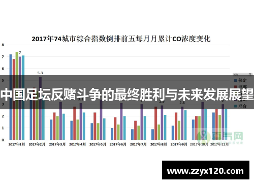 中国足坛反赌斗争的最终胜利与未来发展展望