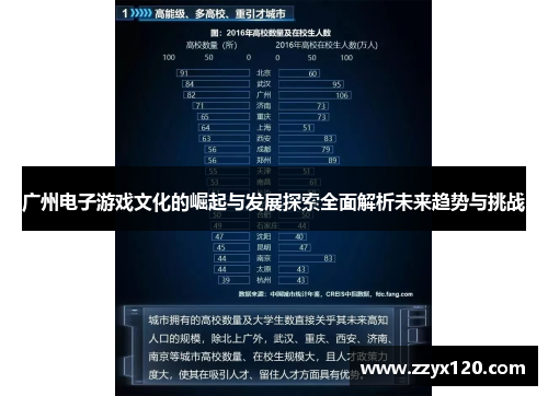 广州电子游戏文化的崛起与发展探索全面解析未来趋势与挑战