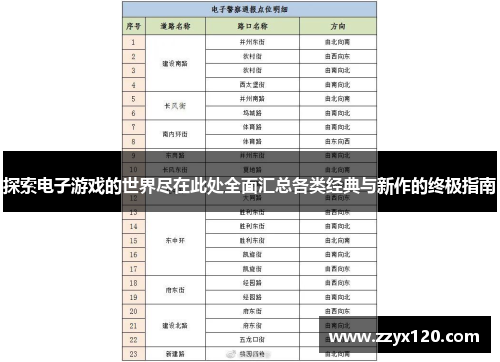 探索电子游戏的世界尽在此处全面汇总各类经典与新作的终极指南