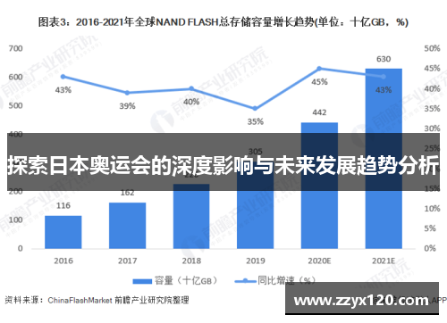 探索日本奥运会的深度影响与未来发展趋势分析