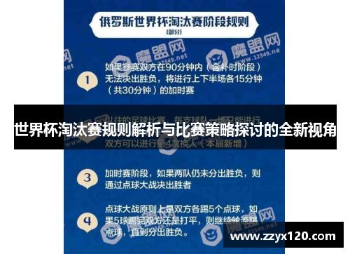 世界杯淘汰赛规则解析与比赛策略探讨的全新视角