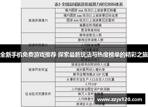 全新手机免费游戏推荐 探索最新玩法与热度榜单的精彩之旅